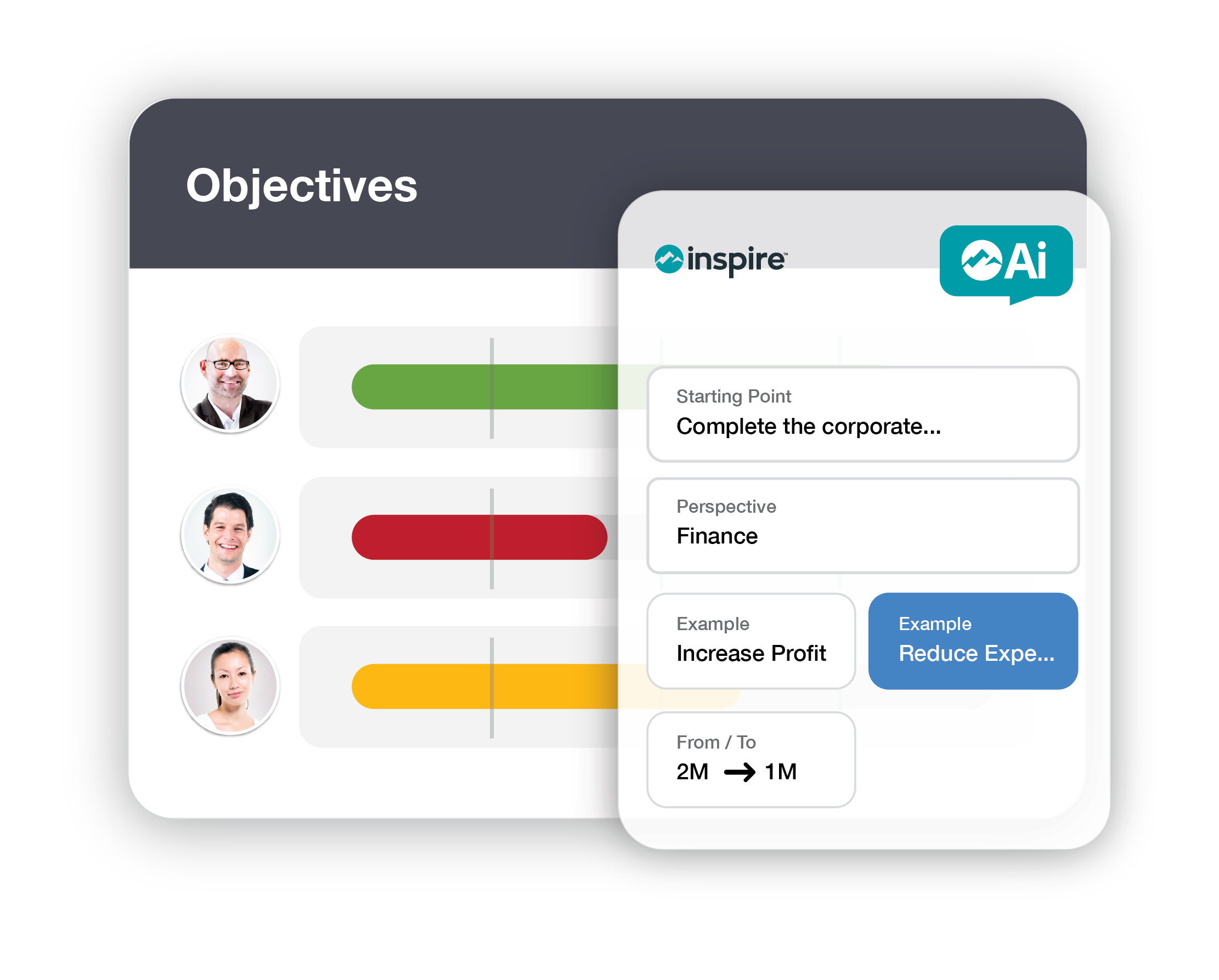 AI-powered OKR software showing strategic initiatives, objectives, and progress tracking with Inspire AI