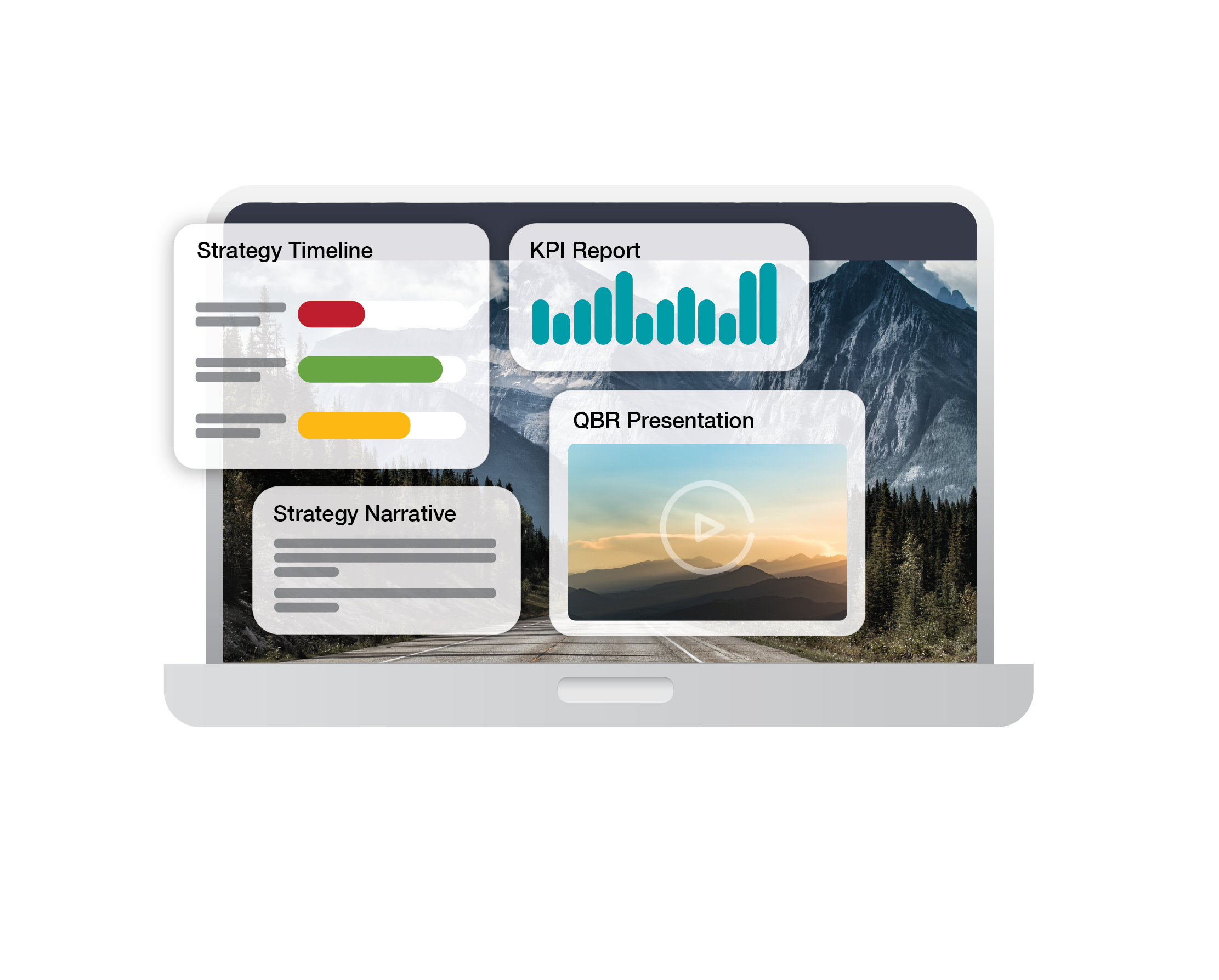 Executive Reviews & Strategic Alignment